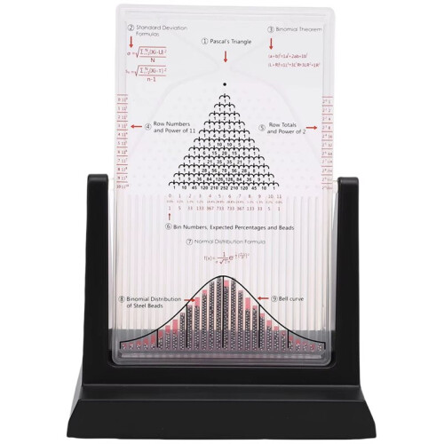 Probability Demonstrator Model Normal Distribution Model Probability Teaching Aid Physical Experiment Model