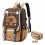 Capybara School Backpack, Capybara Backpack K 1
