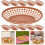 48Pcs PP Plastic Food Baskets Coffee Snack & Fruit Storage 7