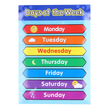 Tear Resistant Educational Posters For Kids Vibrant Visual Aids With Wide Application In Homeschooling And Early Childhood Centers