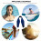 4Pièces Accessoire Natation Neoprene Protection Oreilles 9