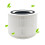 Core 300 Replacement Filter H13 3-in-1 HEPA with C and 1