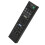 Stylish Blu-ray Disc Maestro, User-Friendly Interface for Effortless Entertainment 6