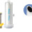 Shower Water Filter with Activated Carbon 3