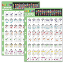 Junlego 2 x A4 Mini Laminated Guitar Chord Board for Beginners