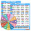 Piano Chord Chart Reference Guide 1