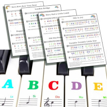 Piano Keyboard Stickers for 88/61/54/49/37 Key