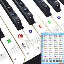 Piano Keyboard Stickers with Piano Chord Chart,for 88/61/54/49 Key