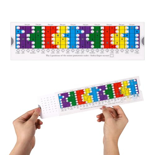 Guitar Scales Sliding Ruler