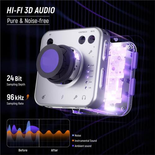 Live Dock Audio Interface for Live Streaming While Charging for Guitar Recording Music with Instrument Gain Control