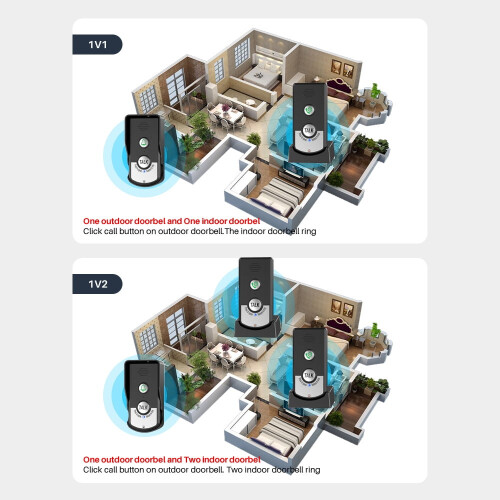 Wireless Rechargeable Doorbell Intercom with 2-Way Audio 3 2
