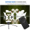 Custom Button Function Wireless Scrolling Remote Control, Screen Click Button for TikTok Scrolling, Video Software Page Turner for Camera Remote 6