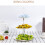 3-Tier Dessert Stand Plastic 1 Piece 6