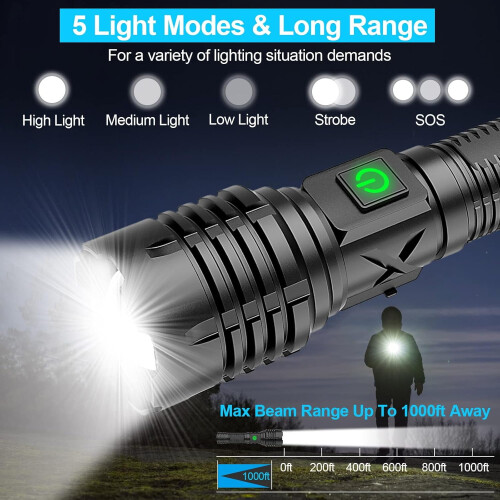 Επαναφορτιζόμενος φακός 100K Lumens - XHP70.2LED, 5 λειτουργίες, δυνατότητα ζουμ, IPX6, Type-C 2