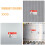 16Pcs Heat Warning Stickers High Temperature Safety Labels 8