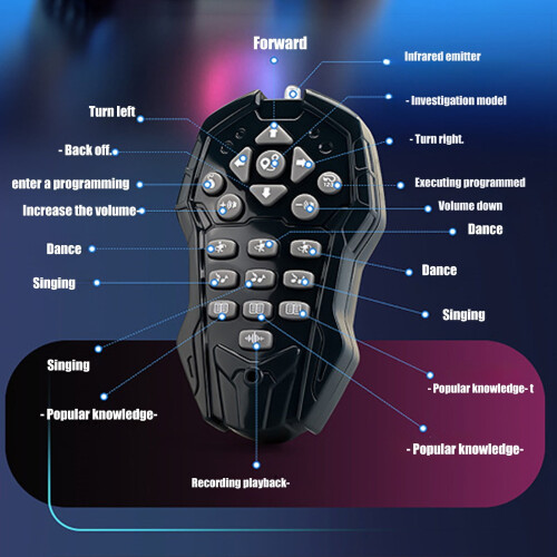 Intelligent Interactive Robot – Voice-Controlled Programming Robot with Remote Control(White) 1