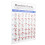 Practical Mandolin Chord Chart Fretboard Notes Coated Paper For Beginners Adults 3