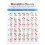 Practical Mandolin Chord Chart Fretboard Notes Coated Paper For Beginners Adults 4