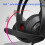 Txmfgh Red Light Gaming Headset HD 3D Surround Sound 5