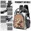 3D Printed Transparent Backpack for Comics & School – Waterproof, Multi-Functional, Back-to-School Gift 6
