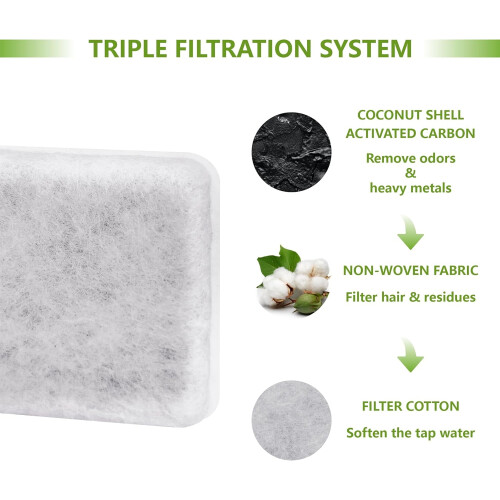 Charcoal Replacement Filters Compatible with Petmate Replendish Mason Gravity Waterers – 12-Pack 2