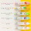 Decorative Pens Cute Animal Press Type 1 Pack 5