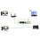 USB Print Server 10/100Mbps Convert USB Printer To Ethernet USB Networking Printer Server Sharer Computer Sharing Print Sharing 2