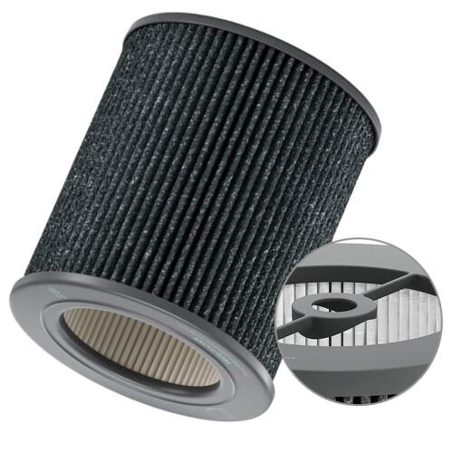 Air Mini Tri-Power Filter Compatible with Molekule Air Mini 1