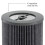 Air Mini Tri-Power Filter Compatible with Molekule Air Mini 3