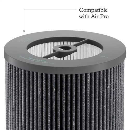 Air Mini Tri-Power Filter Compatible with Molekule Air Mini 2