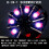 8-in-1 Multi-Function Screwdriver with LED Light - Compact Repair Tool with Work Light and 8 Interchangeable Tips for Home and Auto Use 6