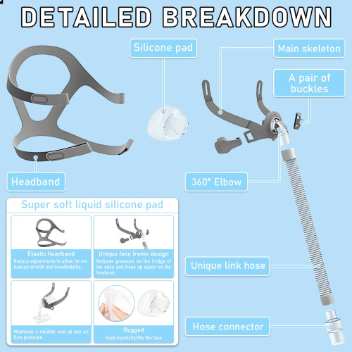 N5B Nasal Mask with Soft and Elastic Headgear, Lightwright and Compact 2