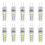Λαμπτήρας G4LED, Ασφαλής και φιλική προς τα μάτια λυχνία οροφής για τροχόσπιτο, 6
