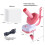 Electric Yarn Winder for Crocheting and Knitting 6