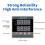 ZN48 Digital  Relay Counter Multifunction Timer Rotating Countroller Revolution Counter DC12V 4