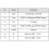 PM Sensor SDS011 High Precision Lases R PM2.5 PM10 Air Quality Detection Sensor,Dust Sensor Digital Output 6