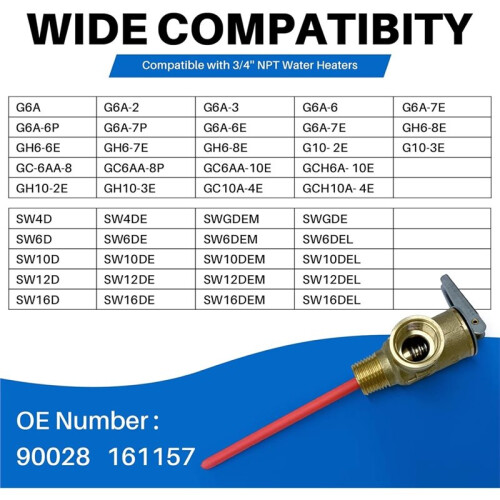 3/4" NPT Threaded DN20 Internal and External Thread Temperature Relief Valve, Suitable for Water Heaters and Water Tanks 2