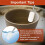 2pcs Telescoping Sponge Stick for Pottery, Retractable Ceramic Mud Tools Clay Sponge  A Stick with Handle 4