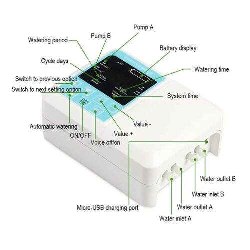 Automatic Drip Irrigation Device Double Pump Controller Timer System Solar  Intelligent Watering Device for Plants 1