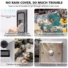 Estuche Protector Contra la Lluvia para Exteriores, A Prueba de Lluvia, Protección para Teclado de Control de Acceso, Timbre, Lector de Tarjetas,