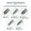 2D Sturdy Repair Screwdriver Set for Mobile Phone Strong Magnetic Bolt Driver Tools 5