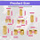 8Pcs Brass  Hinges Hidden Set, 8mm/10mm/12mm/14mm Invisible  Hinge, 180 Degree Opening Angle 2