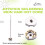Joystick Soldering Iron Tip for  Ps4 Ps5  Pro Controller Joystick Disassembly Installation Repair Tools T12 4