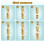 1/2 Inch Natural Gas Quick Connect Fitting Set, Propane Quick Connect Fittings, 4 Pcs Solid Brass Kit 4