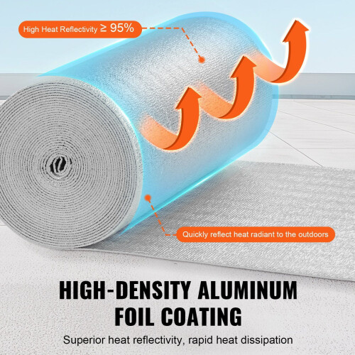 Double Reflective Insulation Roll Foam Core Radiant Barrier 23.8in x 50 ft 1