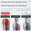 Rotary Hammer Adapter with Impact Drill Bits Set 4-Piece 5
