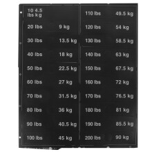 Weight Label Fitness Sticker Tags For Weighting Block Small Stickers