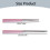 Stainless Steel Chopsticks Reusable Dishwasher Safe Set 3