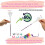 2Pcs Beading Funnel-Clay Beads Bracelet Making Kit Can Replace Clay Bead Spinner,Beading Needles Bracelet Making Kit 2