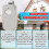 4 Pcs 1 Channel Gate Opener Remote for Multi Code 308911 Linear MCS308911 300MHz Garage Door Opener Remote Control 8